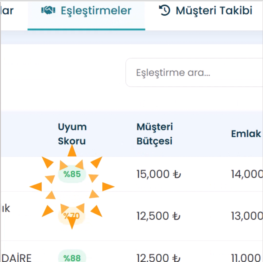 Yapay Zeka Eşleştirme